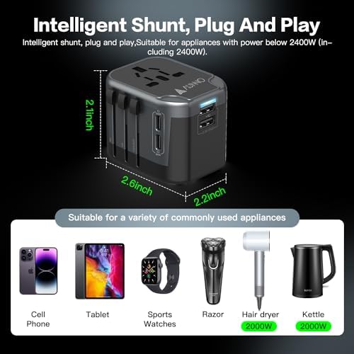 AUNNO Universal Travel Adapter, International Travel Plug Adapter with 2 USB-C and 2 USB Ports, All in One Plug Adaptor with Dual Safety Fuses, UK to European Plug Adaptor for EU USA Australia etc - Image 6