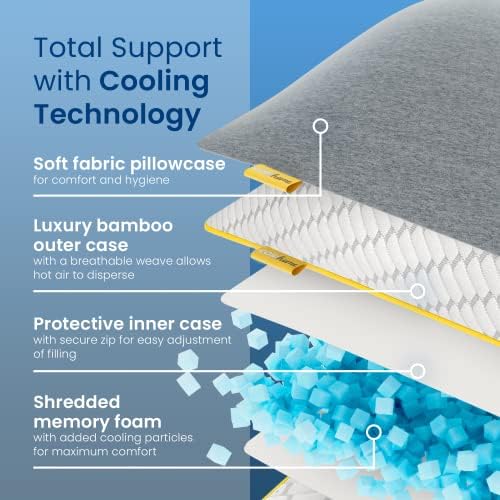 Cosi Home Travel Pillow with Cooling Bamboo Pillow Case 30 x 45 cm - Memory Foam Travel Pillow for Neck, Back & Lumbar Orthopedic Support - Temperature Regulating - With Waterproof Compact Carry Bag - Image 3