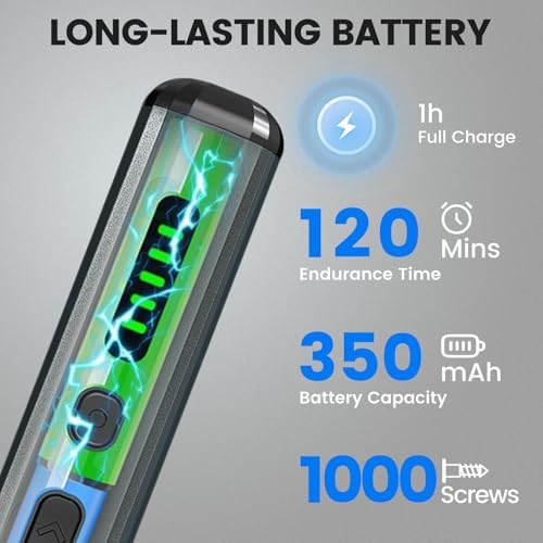 Mini Electric Screwdriver, 68 in 1 Precision Screwdriver Set with 64 Magnetic Bits, 5 Torque Settings, 4 LED Lights, Rechargeable Repair Tool Kit for Electronics, Phone, Camera, Laptop, Watch - Image 4