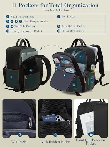 Lossga for Ryanair Cabin Bags 40x30x20 Anti Theft Carry-ons Underseat Travel Backpack Cabin Size Hand Luggage Bag with Water Bottle Holder - Image 4
