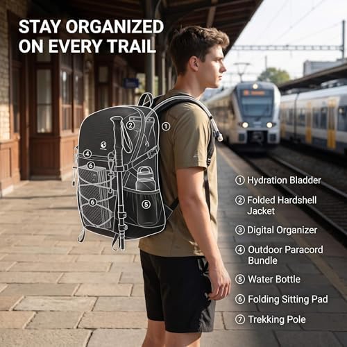Travel Backpack for Men Women, 20L Lightweight Hiking Backpack Waterproof Daypack, Durable Outdoor Rucksack for Trekking, Camping, Flying & Commuting - Breathable Ventilation System - Image 3