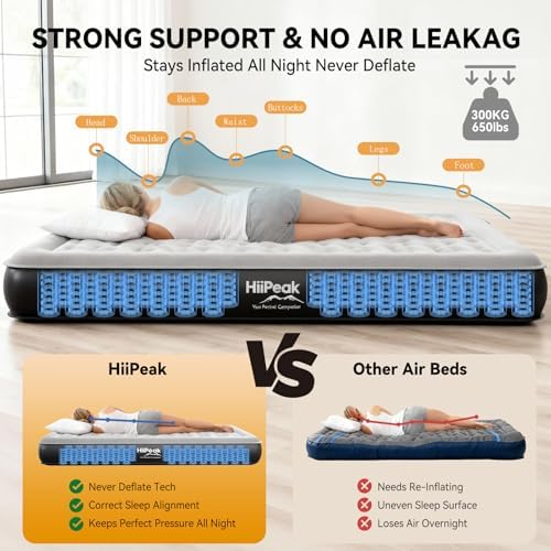 HiiPeak Single Inflatable Bed, 22cm Camping Air Mattress with Wireless Removable Built-in Pump, Blow Up Bed, Self Inflating Guest Bed All Night Stability, No Bad Smell for Tent Camping, Home, Guests - Image 3