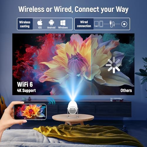 Mini Projector with WiFi 6 and Bluetooth 5.0, Portable Smart Projector 4K 1080P Supported, Auto Keystone Video Projector for Bedroom Home Outdoors (White) - Image 6