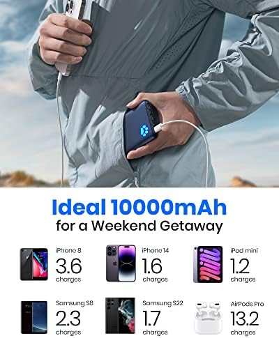 INIU Power Bank, Slimmest & Lightest USB C Triple 3A High-Speed 10000mAh Portable Charger, Flashlight Powerbank Battery Pack for iPhone 15 14 13 Samsung Xiaomi Huawei Google iPad etc. - Image 8