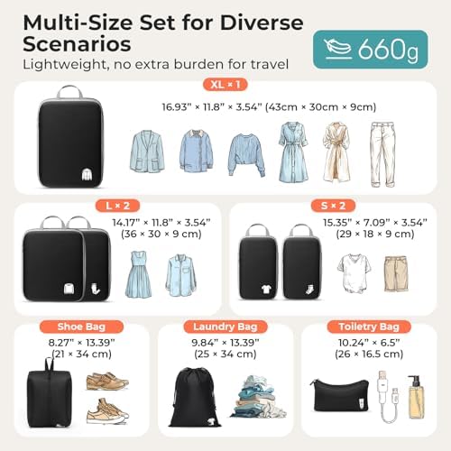 Samfolk Compression Packing Cubes for Suitcases Packing Cubes Compression Set Waterproof Suitcase Organiser Bags for Travel Suitcase Luggage Packing Organizer Bags Travel Essentials Black 8 Set - Image 7