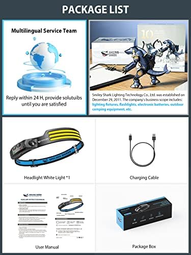 Smiling Shark LED Headlamp, 230°Wide Angle 3*White Light Strips The Brightest Head Lamp Rechargeable with Motion Sensor Waterproof Headlight for Camping Hiking Outdoor, Head-Lamp-LED-Frontale-Light - Image 7