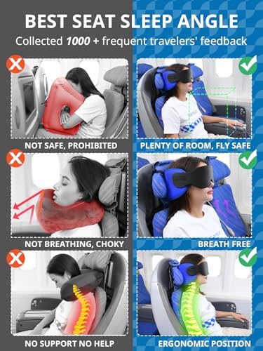 SARISUN Travel Pillow for Airplane, Plane Pillow with 3D Eye Mask for Sleeping, 360°Support Airplane Head Strap for Long Flight, Stop Bobblehead, Travel Essential, Black - Image 3