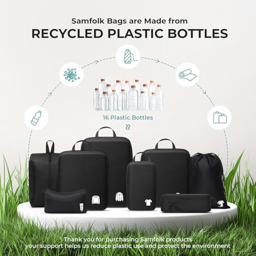 Compression Packing Cubes for Suitcases Packing Cubes Compression Set Waterproof Suitcase Organiser Bags for Travel Suitcase Luggage Packing Organizer Bags Travel Essentials - Image 8