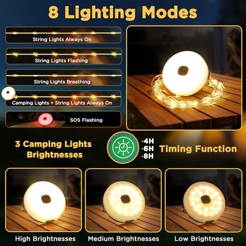 Famgoods Solar Camping Lights, 32.8Ft Solar & USB Retractable Camping String Lights with 8 Lighting Modes, IP65 Waterproof Tent Lights for Camping, 30s Roll up Camp Light for Outdoor, Tent, RV, Party - Image 2
