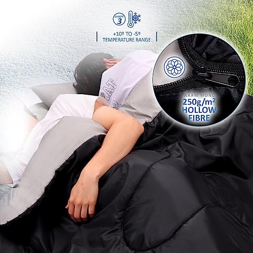 SAIL Double Sleeping Bag with 2 Pillows Extra Large 3-4 Season Lightweight,Waterproof Indoor & Outdoor Use for Adults for Hiking, Backpacking and Camping - Image 6