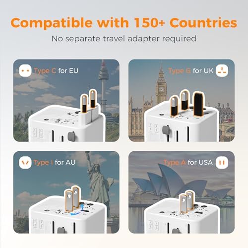 TESSAN Universal Travel Adapter 28W, Worldwide Plug Adaptor with 2 USB A and 3 USB C Ports, International Travel Adapter for EU, UK, USA, AU, Power Socket Charger for Multi Countries, Grey White - Image 3