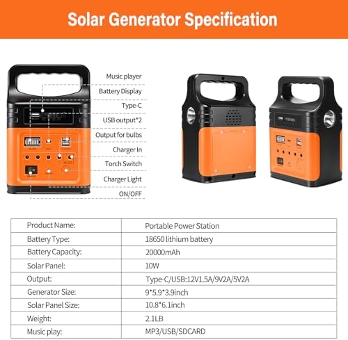 VCLPOWER 20000mAh DC Power Bank Station with Solar Panels,12V/9V Type-C Output Fast Charging Portable Power Station for Home Emergency Outdoor Camping Fishing - Image 9