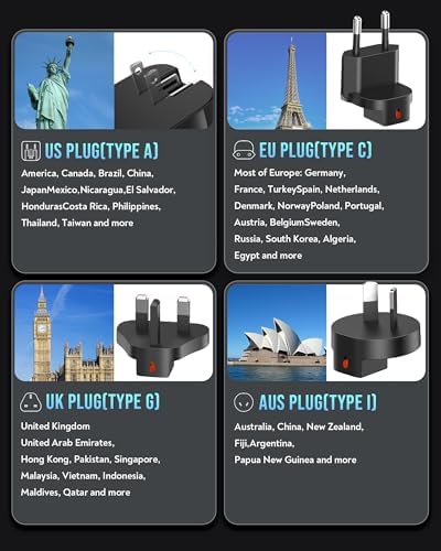 65W Retractable Travel USB C Charger, 3-Ports Foldable Travel Adapter Plug Converter with UK/EU/AU Plugs, Fast Charging for Laptop, for Macbook Pro/Air, for iPhone 17/16/15 series, iPad Pro/Air, Black - Image 4