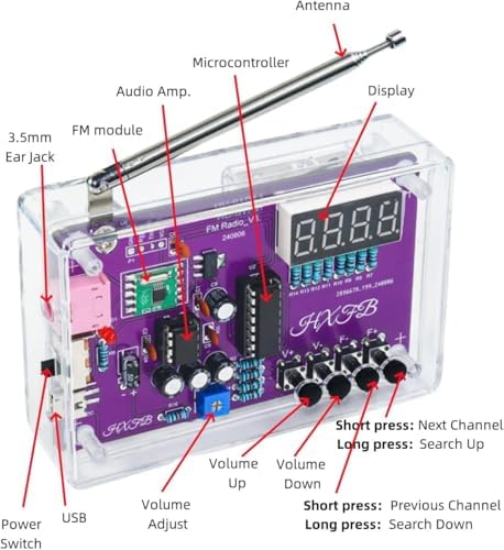 FM Radio Kit Soldering Practice Kits, DIY Electronic Project Kit FM 87-108MHz with 2 Power Modes EK1989, Soldering Learning and Teaching for Beginners, Adults, Kids - Image 2
