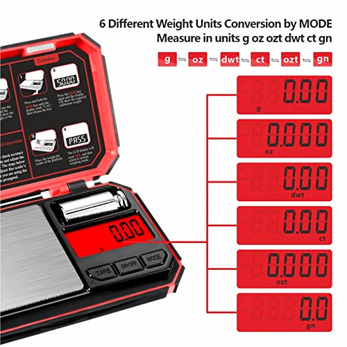 UNIWEIGH Digital Pocket Scale 200g/0.01g Precision Scales Gram for Kitchen | Mini Jewelry scale for Coins and Gem with 6 Units/LCD Display/Tare Function (Battery Included) - Red - Image 2