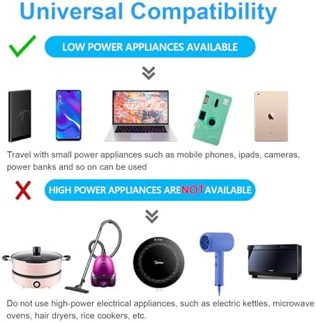 2 Pcak European to UK Plug Adaptor with 4 USB Ports(1 USB C), UK to EU Euro European Plug Adapter Grounded for Germany Spain France Iceland Greece Poland Netherlands Austria Turkey, etc (Type E/F) - Image 5
