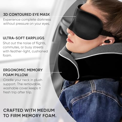 Proglobe Travel Pillow, Memory Foam Neck Pillow Set, Orthopedic Pillow, Travel Essentials for Flying, Kit with 3D Contoured Sleep Mask and Luxury Mesh Bag (Black) - Image 4