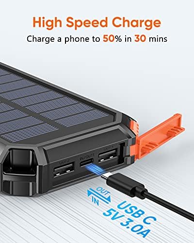 Solar Charger 20000mAh Power Bank - Hiluckey Wireless Portable Charger 3A USB C Fast Charging External Battery Pack for Cell Phone Tablets - Image 4