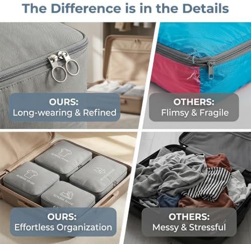Suitcase Bags Organisers, 7 Set Compression Packing Cubes Space Saving | Travel Packing Cube with Mesh Visible Travel Accessories Set for Suitcase Backpack - Image 4