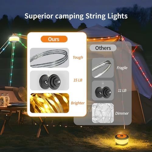 TOHETO Camping String Lights, 3 in 1 Upgraded Retractable RGB Outdoor String Lights with 19 Lighting Modes,Quick 30s Recovery, 32.8 FT Portable Tent Lights, Rechargeable Camping Lantern (Black&Orange) - Image 3