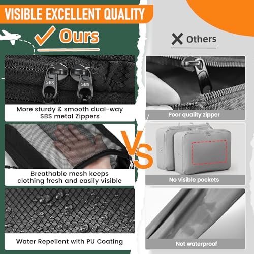 Compression Packing Cubes for Suitcases, Ultralight 8 Set Packing Cubes for Backpack Waterproof Luggage Packing Organizers for Travel Accessories and Essentials-Black - Image 4