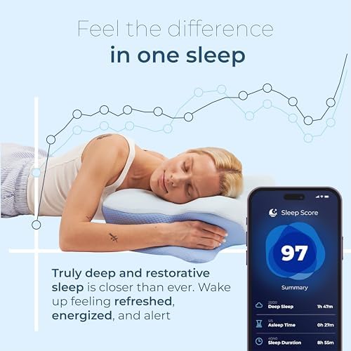 Derila ERGO Memory Foam Pillow. Cervical Neck Pillow for Back, Stomach & Side Sleeper. Butterfly Form Pillows for Neck and Shoulder, size 54x36x12cm - Image 5