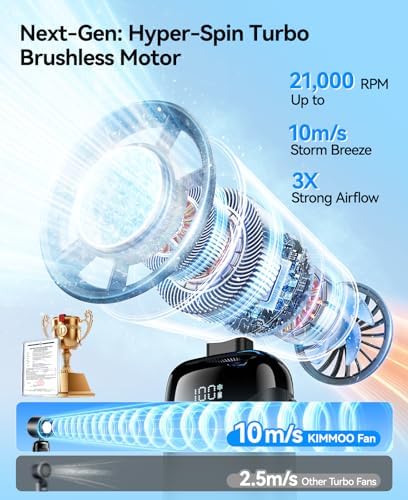 KIMMOO Handheld Portable Turbo Fan with Ice Cooler, Powerful 21000 RPM, Speed (1-199), Up to 14Hrs Cooling, Rechargeable Personal Fan, Small Pocket Hand Fans for Travel/Outdoor/Home/Office (Black) - Image 2