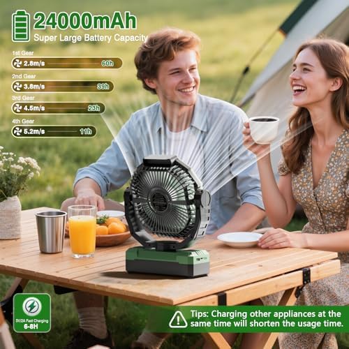 FRIZCOL 3-in-1 Camping Fan - Portable Fans Rechargeable - 24000mAh Battery Powered Fan with Light & Remote for Indoor, Outdoor, Tent, Travel, Fishing, Jobsite, Gifts for Men Dad Him - Green - Image 2