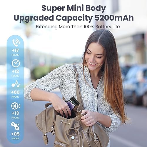 Mini Power Bank Portable Charger for iPhone,Upgraded 5200mAh 20W PD Fast Charging Battery Pack,Ultra-Compact Powerbank Compatible with iPhone 14/14 Plus/14 Pro Max /13/13 Pro Max/12/11/XR/X/8/7/6,etc - Image 4
