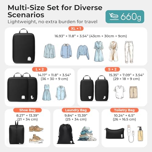 Compression Packing Cubes for Suitcases Packing Cubes Compression Set Waterproof Suitcase Organiser Bags for Travel Suitcase Luggage Packing Organizer Bags Travel Essentials - Image 6