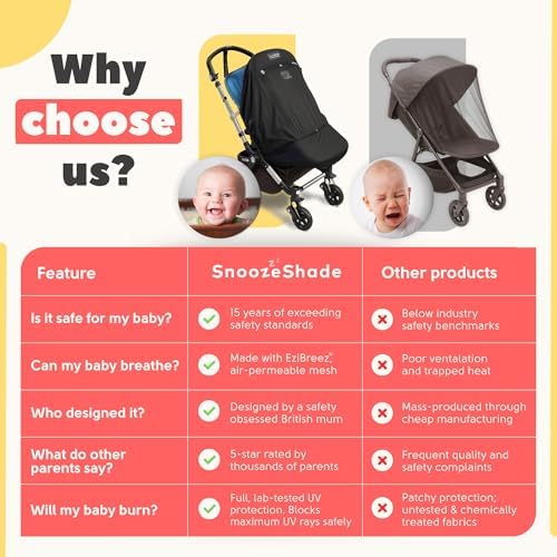 SnoozeShade Plus Extra Pram and Stroller Sun Shade Cover Blocks 99% UV UPF50+ Baby Sleep Aid and Breathable Blackout Canopy for Pushchairs Buggies and Travel Strollers | Blocks up to 99% of UV. Universal fit for pushchairs and buggies. See-out window panel, mosquito net, blackout snooze panel - Image 3
