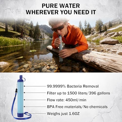 Survival Kit, Survival Gear and Equipment 258 PCS with Water Filter, Emergency Tent, LED Lantern, First Aid Kit Supplies, 25L Backpack for Family, Outdoor Camping, Hiking Gifts for Men Christmas - Image 3