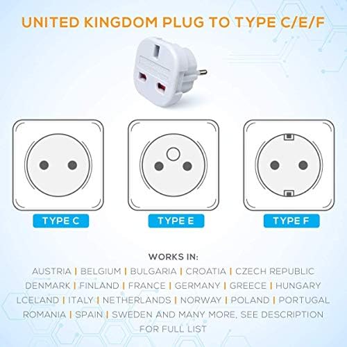 Gadgets Hut UK - 5 x UK to EU Europe European Travel Adapter suitable for France, Germany, Spain, Egypt, China - Refer to Product description for Country list - Image 3