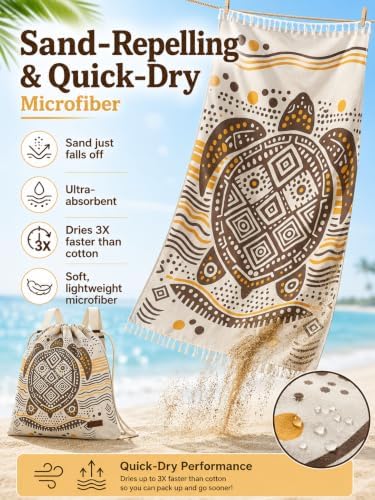 2-in-1 Convertible Beach Towel Backpack, Sand Repellent Quick Dry Microfiber Mat with Zip Pocket, Lightweight Packable - Image 3