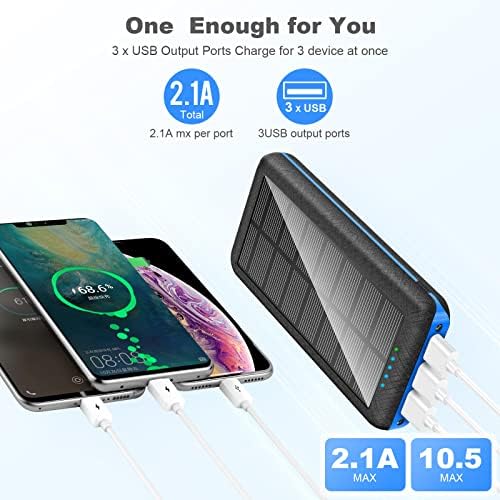 Solar Power Bank 26800mAh Portable Charger with 3 USB Output, LED Emergency Light & Flashlight, Waterproof External Battery Pack for Outdoor Camping Hiking Travel - Image 2