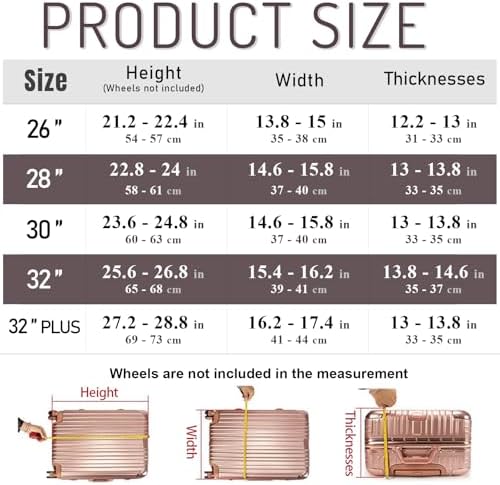 32 Inch Trunk Luggage Cover, Transparent PVC Suitacse Cover, Travel Waterproof Clear Luggage Protector Suitcase Cover - Image 4