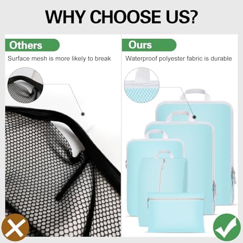 Compression Packing Cubes for Suitcases,Suitcase Organiser Bags,Travel Packing Cubes Compression Set for Backpack,Packing Organisers,Waterproof Travel Organiser Packing Bags (Blue, 5 Pack) - Image 5
