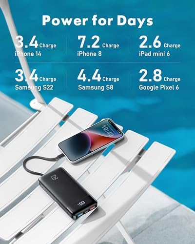 Charmast 20000mAh Power Bank with 4 Built-in Cables, 22.5W Fast Charging Portable Charger for iPhone, Android, iPad, No Extra Cords Needed for Travel, Work, Emergency - Image 4