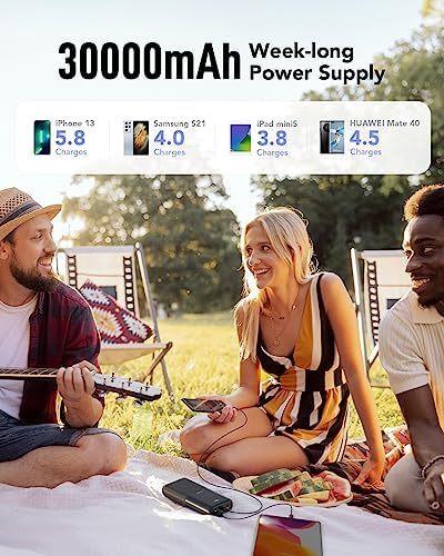 VIYISI Power Bank 30000mAh 22.5W Fast Charging USB C Portable Charger with 4 Outputs & 3 Inputs for Samsung iPhone iPad Android Phones - Black - Image 2