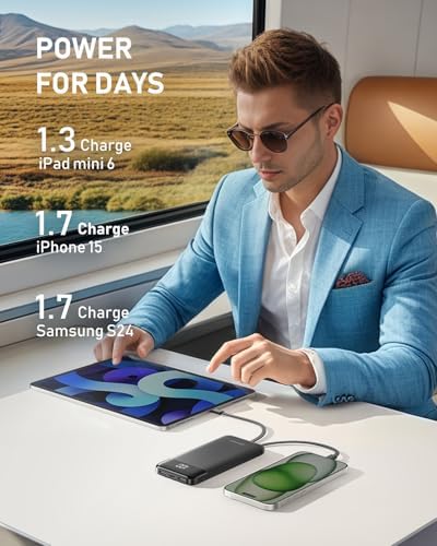 Charmast Portable Charger,10000mAh Power Bank with Built in 4 Cables,6 Outputs 3 Inputs Travel Essential USB C Battery Pack compatible with iPhone iPad Phones - Image 6