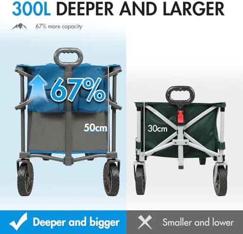 PORTAL XL Deeper Festival Trolley on Wheels 300L Larger Capacity Folding Camping Garden Beach Trolley Heavy Duty Pull along Cart Collapsible Wagon Foldable Picnic Trailer Hand Truck - Image 3