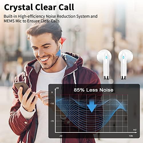 Wireless Earbuds, Bluetooth 5.4 Headphones NEW Wireless Headphones with 4 ENC Mic, 56H Bluetooth Earphones in Ear Noise Cancelling Deep Bass, Mini Ear Buds Bluetooth Earbuds IP7 Waterproof LED Display - Image 4