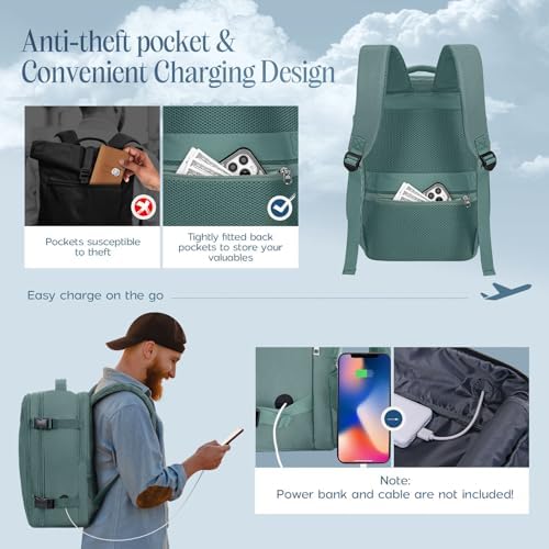 Xkdoai for Ryanair Cabin Bags 40x30x20, Travel Backpack with TSA Approved Clear Bag, Travel Bag Womens Underseat Anti Theft Carry-ons Hand Luggage Bag Airline Approved Casual Daypack - Image 4