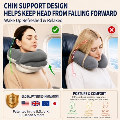 BUYUE Travel Neck Pillows for Airplanes, 360° Head Support Sleep for Long Flight, Skin-Friendly & Breathable, Kit with 3D Contoured Eye Mask, Earplugs and Storage Bag (Adult, Grey, 100+ lbs) - Image 3