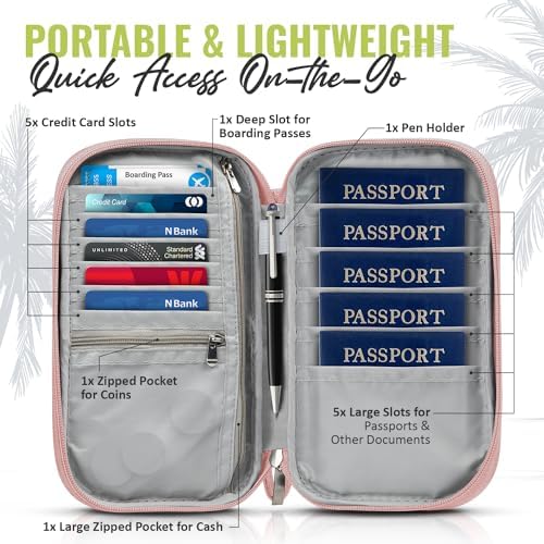 BOACAY Family Passport Holder, RFID Travel Wallet for Women & Men, Document Organiser, Holiday Essentials & Waterproof Cover for Tickets, Money, Cards - Image 2