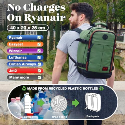 Metz for Ryanair Cabin Bags 40x20x25 Underseat Cabin Bag for EasyJet, Ryanair, Wizz Air & More Travel Backpack for Airline Under Seat Carry-Ons, Recycled Polyester, Compression, Durable Hand Luggage - Image 2