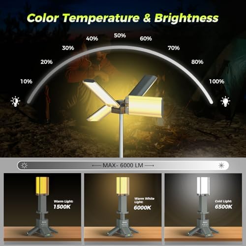 Telescopic Camping Lights Rechargeable 14000 mAh Led Multifunction Magnetic Lanterns Job Site Lighting Cordless Dimmable Camping Tent Lamp Portable Power Supply 6000LM IPX5 Waterproof (Space Gray) - Image 3