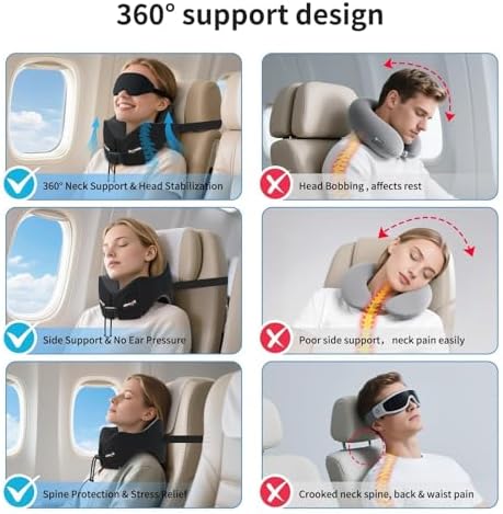 Patented Head-Bobble-preventing Ergonomic 360° Supporting Golden Formula Memory Foam Travel Neck Pillow w/3D Contoured Eye Mask Set Long Trip Sleeping Essentials for Airplane Flight Car Bus - Image 2
