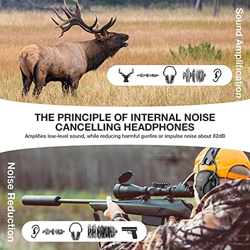 awesafe Electronic Ear Defenders for Adults Hearing Protection Noise Reduction Sound Amplification Earmuffs Ear Protectors NRR 24dB - Image 3