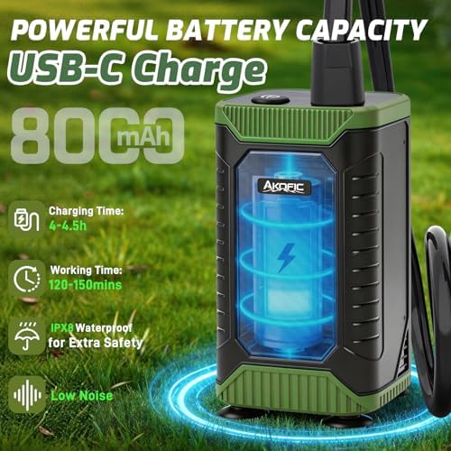 Portable Camping Shower, 8000mAh Rechargeable Camping Shower Pump with Intelligent LED Display, IPX8 Waterproof Outdoor Shower Kit for Hiking, Travel, Car, Pet, Campervan, Army Green - Image 2